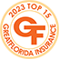 Top 15 Insurance Agent in Port Orange Florida